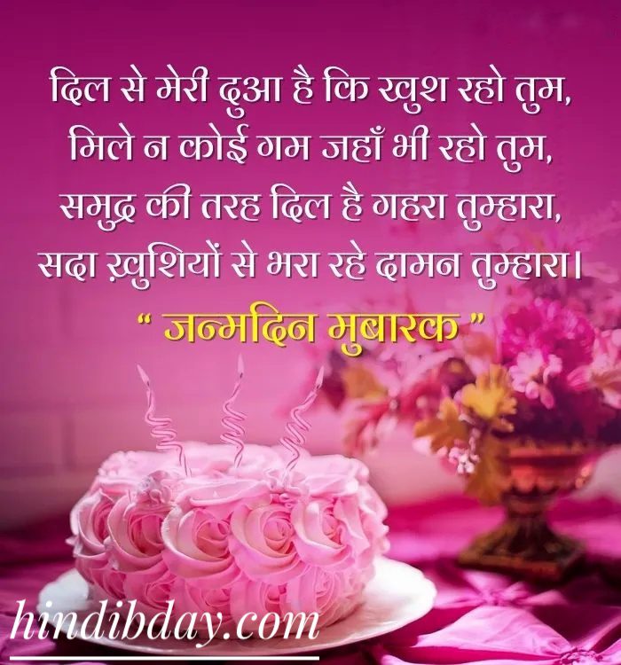  Happy Birthday Images in Hindi
